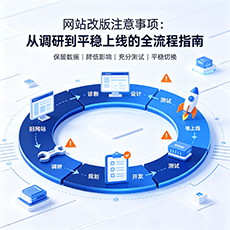 黄山建站-网站改版注意事项：从调研到平稳上线的全流程指南
