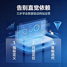 黄山建站-告别直觉依赖：三步学会数据驱动网站运营