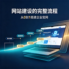 徽州建站-网站建设的完整流程：从0到1搭建企业官网