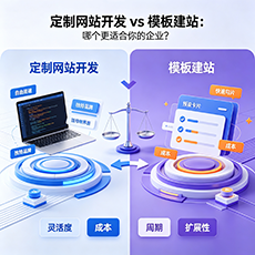 黄山建站-定制网站开发 vs 模板建站：哪个更适合你的企业？